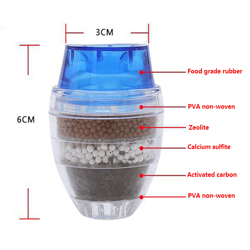 5 kat Aktif Karbon su arıtıcıs - Kitchen Appliances And Utensils incelemesi ve fiyatı
